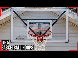 Wall Mount Basketball Hoops In 2022