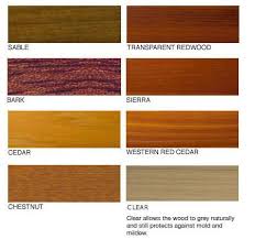 Western Red Cedar Penofin Red Label Color Swatches In 2019