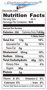 nutrition facts label sweets candy