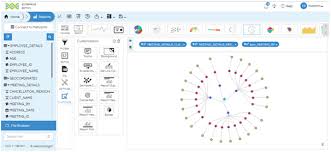 D3 Chart Radial Dendrogram Customization Helical Insight