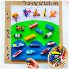 Average rating:0out of5stars, based on0reviews. Land Water Air Transportation Animals Sort Montessori From The Heart