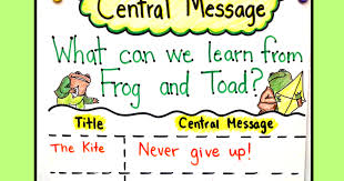 The Creative Colorful Classroom Frog And Toad And Teaching