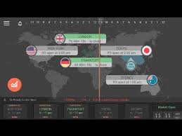 Fxhours Forex Trading Charts Finance News Apps Bei
