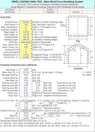 wind loading calculator sheet per asce