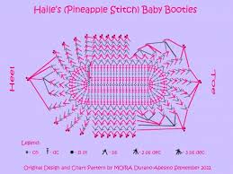 Crochet Baby Booties Free Pattern Feltmagnet