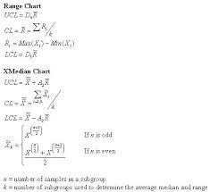 X Median R Chart Formula X Median R Chart Calculation