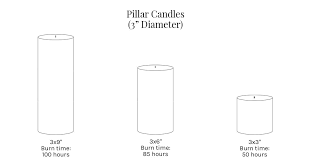 Candle Size Chart Dripless Taper Candles Mole Hollow Candles
