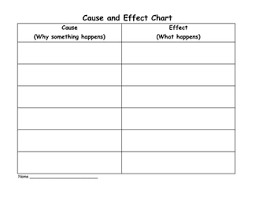 Cause And Effect Strategies For Reading Comprehension