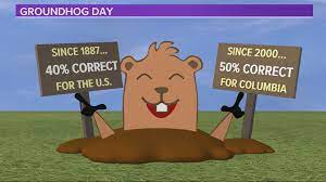 How Accurate Has Groundhog Day Been gambar png