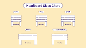 headboard sizes chart sleep junkie