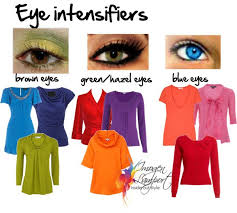 signature eye colours inside out style