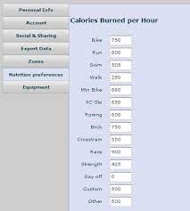 how accurate is that calorie reading