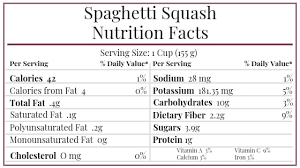 instant pot spaghetti squash recipe