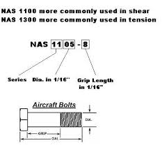 Nas Specifications