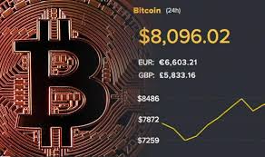 These audits verify the total amount of cryptocurrency held by kraken. Binah Trading Consult Ghana Btc Ghana Posts Facebook