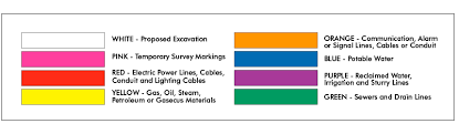 Color Codes For Utility Markouts Acs Underground Solutions