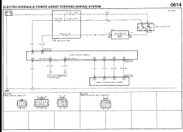 Mazda 3 wiring harness diagram elegant car audio wire diagram codes. 2007 Mazda 3 Wiring Diagram Sensors Air Purifier Wiring Diagram Peugeotjetforce Tukune Jeanjaures37 Fr