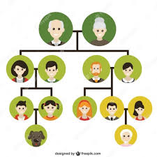 With our collection of billions of records, you can piece together your ancestors' history and bring their stories to life. Free Vector Family Tree Icons