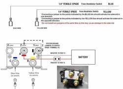 A wiring diagram is an easy visual representation of the physical connections and physical layout associated with an electrical system or circuit. Superwinch Remote Control Wiring Diagram Combination Switch Receptacle Wiring Diagram For Light And Switch Fusebox Bmw In E46 Jeanjaures37 Fr