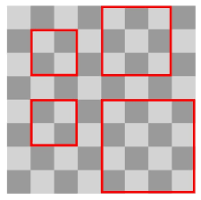 The square numbers in the table). How Many Squares Are On A Chessboard A Maths Problem Owlcation