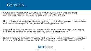 Please See Updated Version Ehr Data Migration And Legacy Ehr Systems