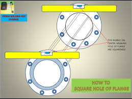 How To Square Flange And Hole Of Flange And Pipe To Pipe