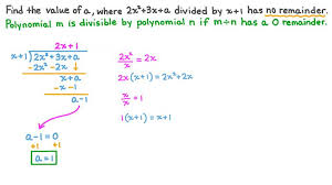 Lesson Polynomial Long Division