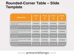 templates for powerpoint and google slides
