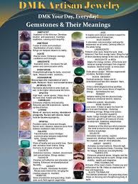 Gemstones And Their Meanings Stones Crystals Crystals