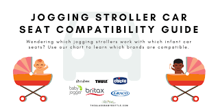 Jogging Stroller Car Seat Compatibility