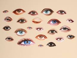 diffe types of eye surgery an overview