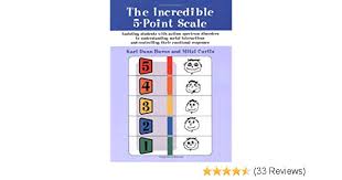 Incredible 5 Point Scale Assisting Students With Autism