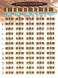 2019 Piano Chord Chart Poster Perfect For Students And Teachers 17x13 Decor 01 From Kaka1688 9 94 Dhgate Com