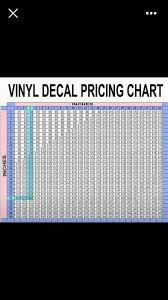 Vinyl Pricing Chart Cricuit Cricut Tutorials Cricut