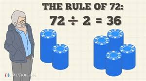 Rule Of 72