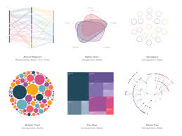 Radar Chart Designs Themes Templates And Downloadable
