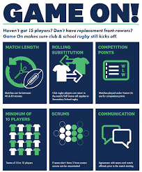game on rugby toolbox