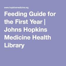 Feeding Guide For The First Year Johns Hopkins Medicine