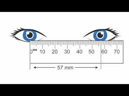 How To Measure Pupillary Distance Pd