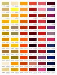 Powder Coat Color Chart