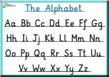 34 Expository Upper And Lowercase Letter Chart