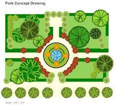 Landscaping Garden Drawing Design