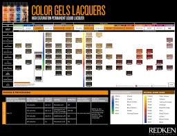 30 redken shades eq color charts