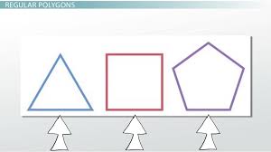 What Is A Polygon Definition Shapes Angles