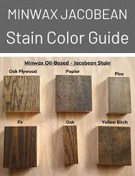 minwax jacobean stain color overview