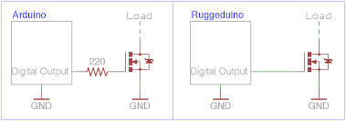 rugged circuits ruggeduino se rugged