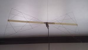 Most of you know for bow tie antenna for tv reception. Wideband Antenna 50mhz 1ghz
