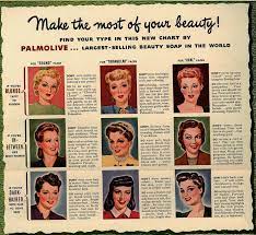vine 1940s makeup colour charts