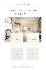 choosing white paint