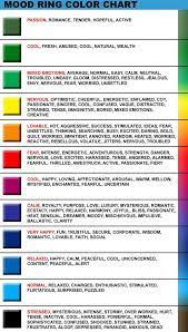 mood ring colors meanings yoga